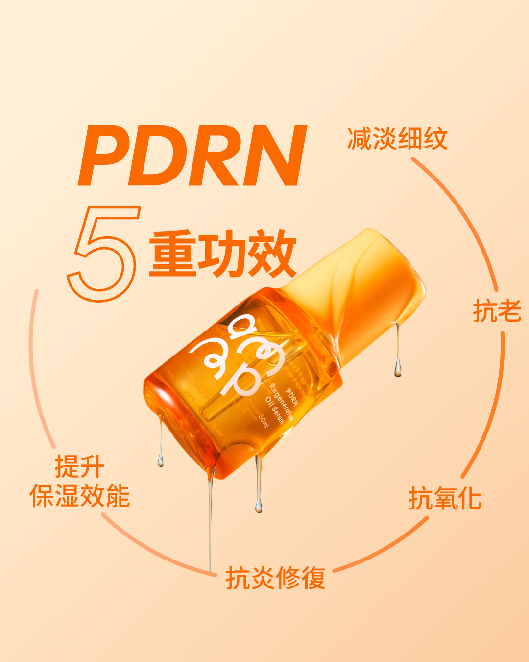 zh-cn